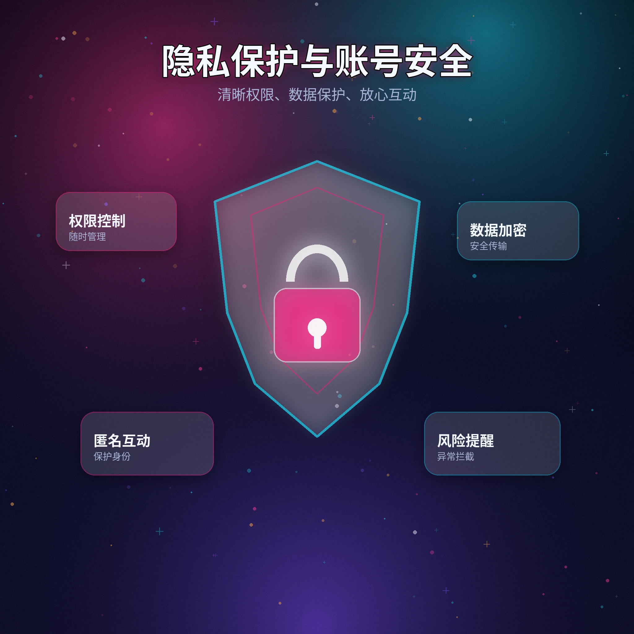 黑料网隐私保护提醒
